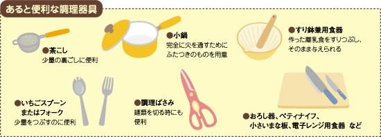 茶こし、小鍋、すり鉢兼用食器、いちごスプーンまたはフォーク、調理ばさみ、おろし器、ペティナイフ、小さいまな板、電子レンジ用食器など