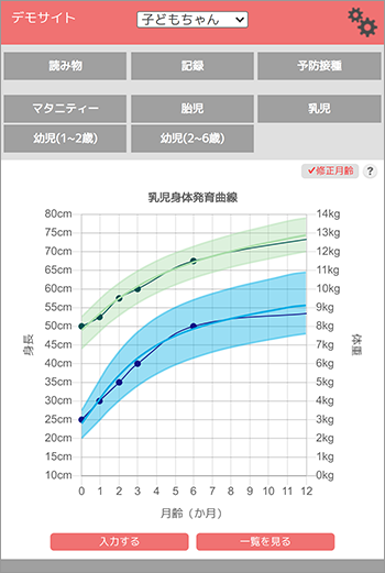 乳児身体発育曲線